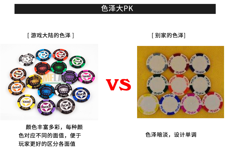 Trò chơi Continental 14g lúa mì không có chip mệnh giá Texas Holdem chip chip mạt chược - Các lớp học Mạt chược / Cờ vua / giáo dục cờ vua kim loại