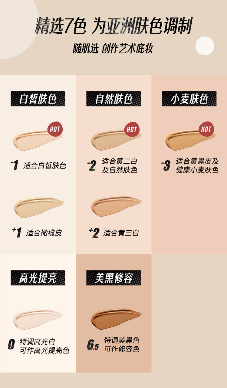 Жидкость/сливки planner珀兰娜绘画遮瑕粉底液 油皮干皮适用 持久水润妆前乳