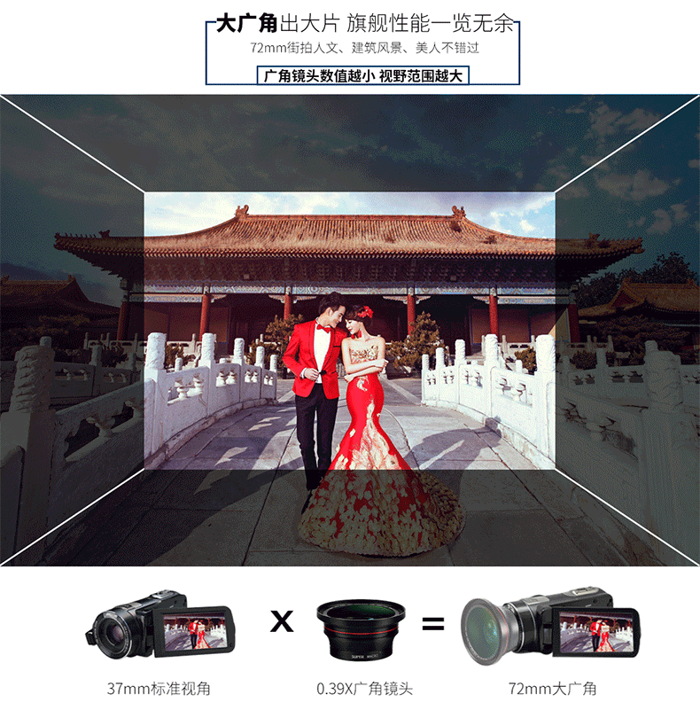 Máy ảnh kỹ thuật số Ordro / Ou Da HDV-Z80 HD Home DV Wedding Zoom Zoom