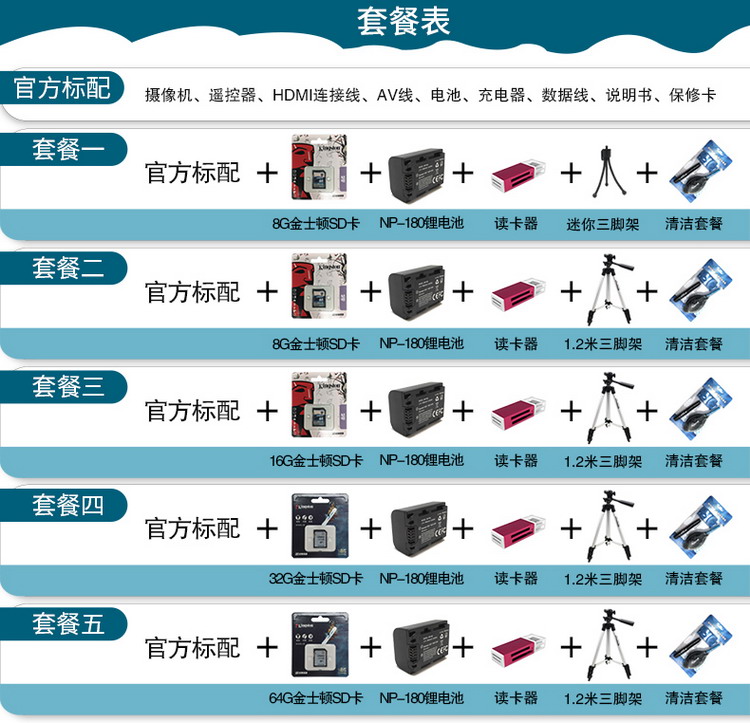 Máy ảnh kỹ thuật số Ordro / Ou Da F5 HD nhà DV1080P24400 triệu có điều khiển từ xa