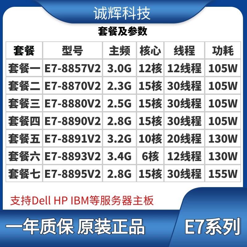 E7-8857 8870 8880 8890 8891 8893 8895V2 DeLL HP IBM bulk CPU