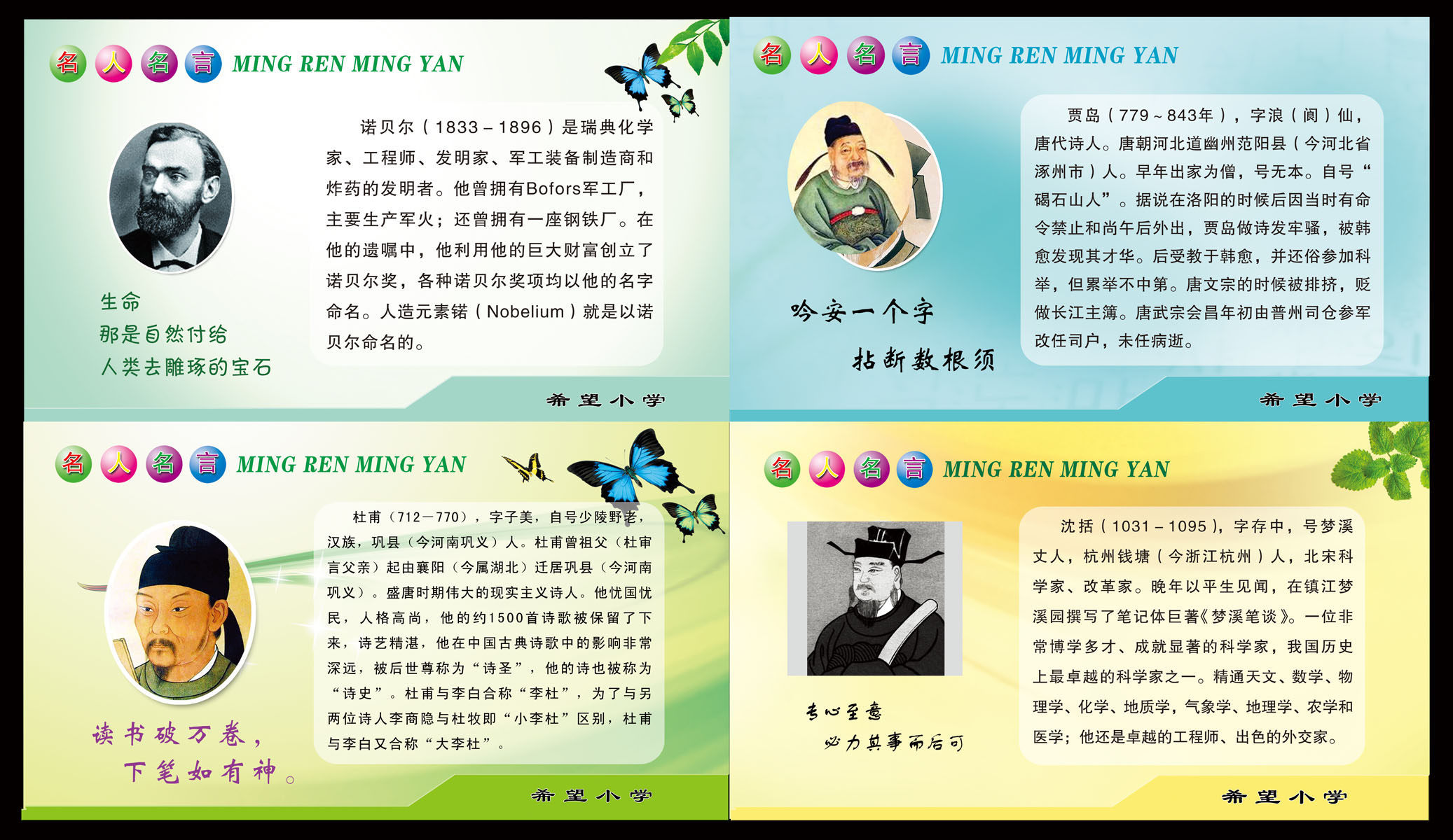 630 Drawing Poster Printed Exhibition Board Spray-painted Material Sticker 536 Primary School Celebrity Intro Famous Quotes-Taobao