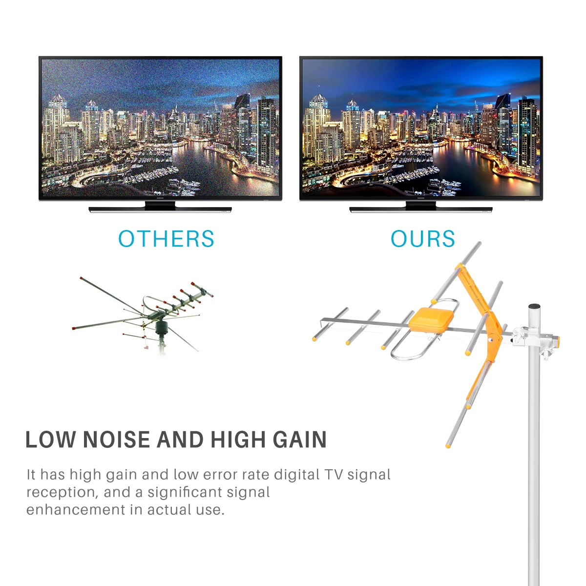 ДВБ-Т/Т2 DTMB ISDB ATSC ANALOG FM МТВ HDTV уличная антенна