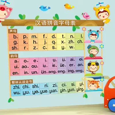 Children's room bedroom cartoon stickers kindergarten classroom wall decoration Pinyin reading creative early childhood wall stickers