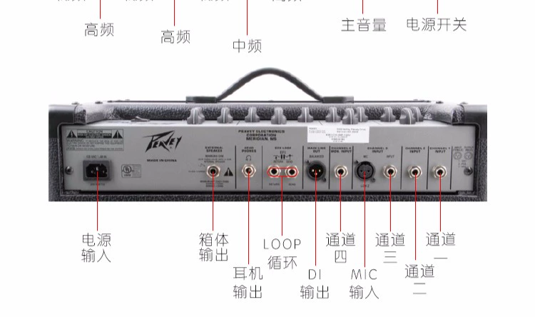 Peavey Budweiser KB1 KB3 KB5 guitar bass bàn phím điện trống diễn tập đa năng loa - Loa loa