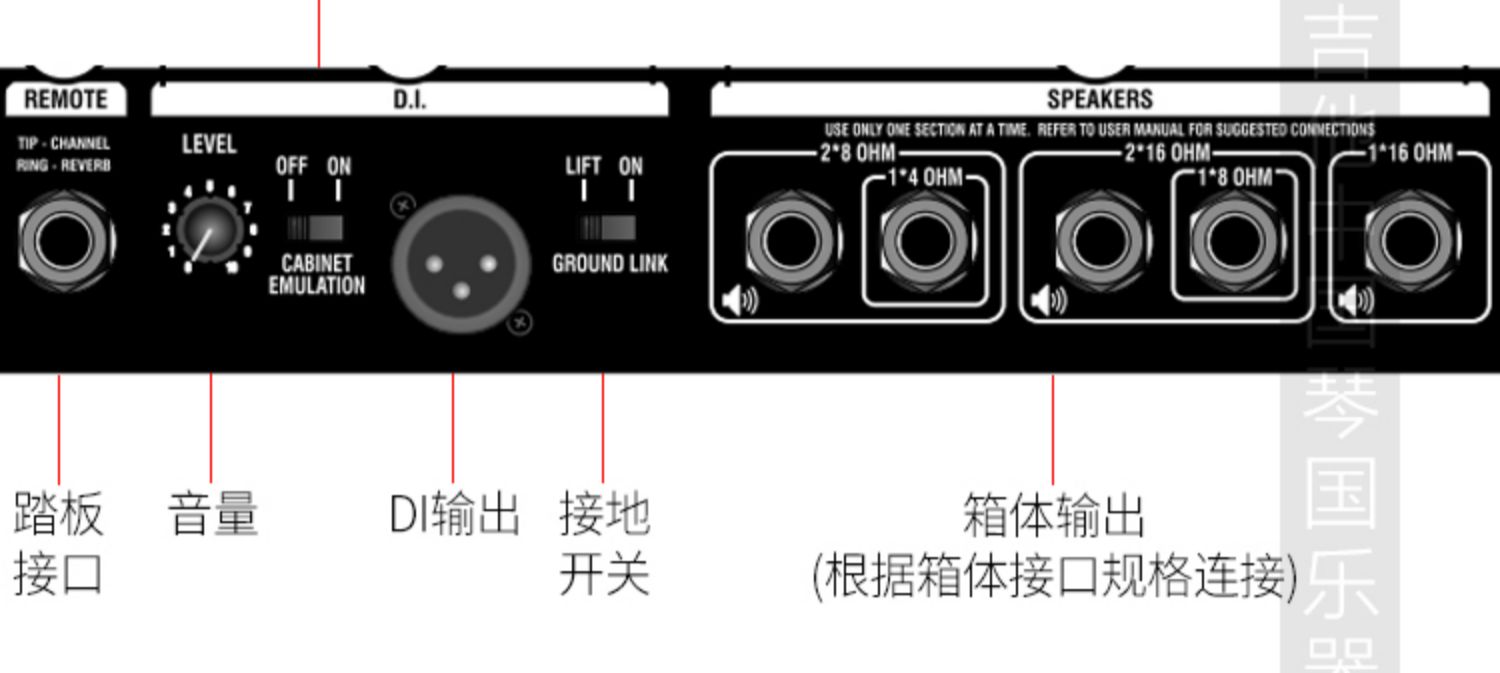 Loa đàn guitar điện Laney Lenny GH30R 50R 100R GS112V 212VR 412VR - Loa loa loa sân khấu