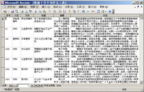 健康问答疾病问答医疗问答健康知识疾病知识ACCESS数据库