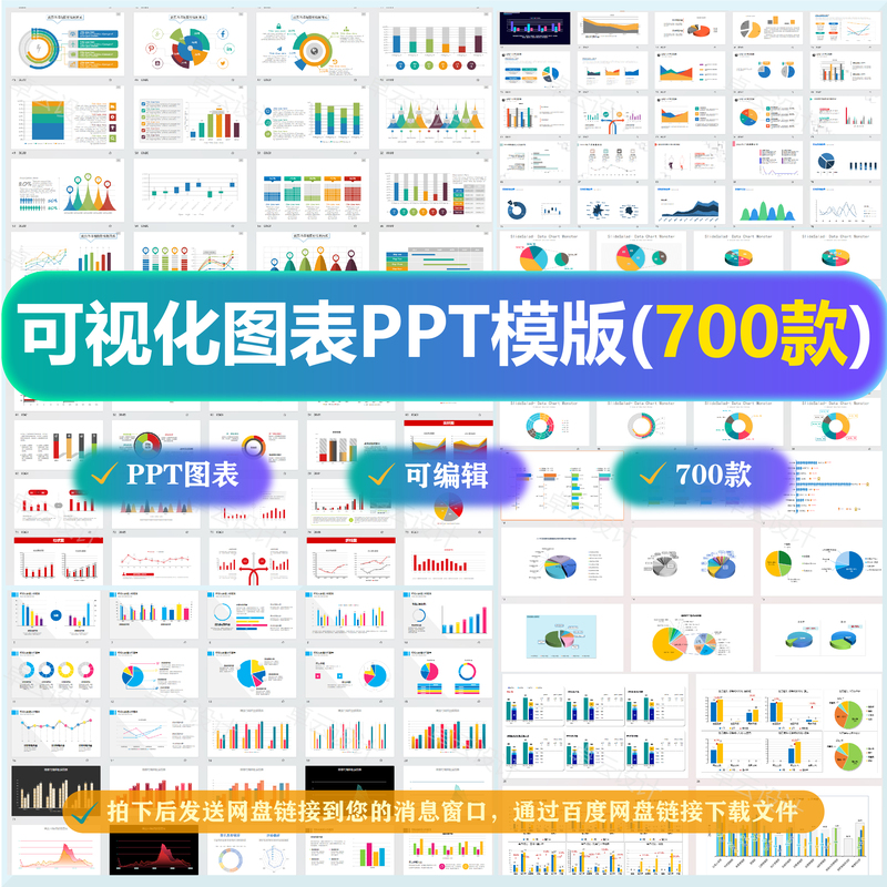 Visual Charts, Bar Charts, Line Charts, Pie Charts, Combination Charts, Framework Charts, Editable Ppt Format, 700-Page Charts