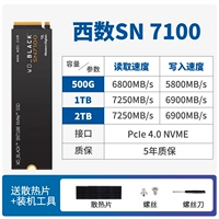 SN7100 Страхование профсоюза Национального банка [Отправить радиатор/7250 МБ/с]