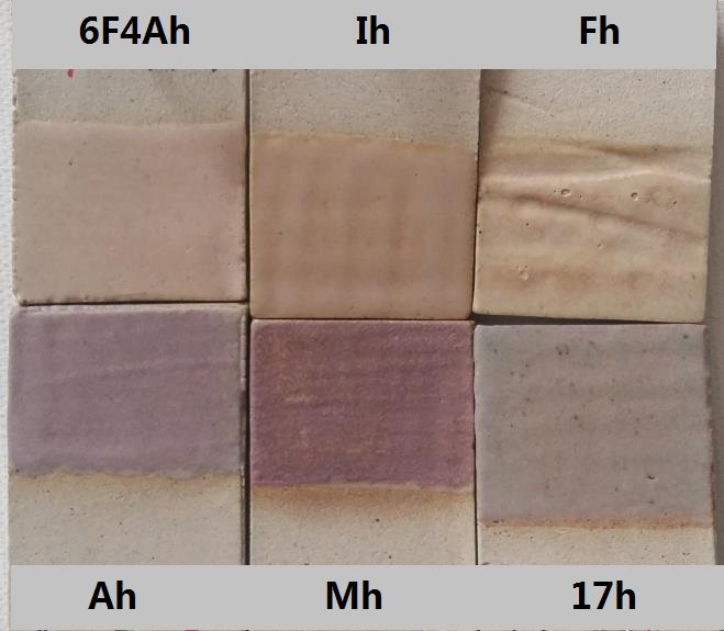 Gold Lin Ceramic Glazed Pearl Pearlescent Purple Powder Lotus Root Color Flower Pot in Korean Basin Wine Non-toxic 6F4AhIhFhAhMh17h