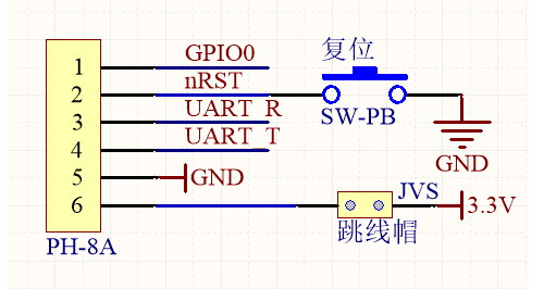ESP32 Series Chip Program Burn downloader debugger USB transfer UART serial port communication emulator Longqiu