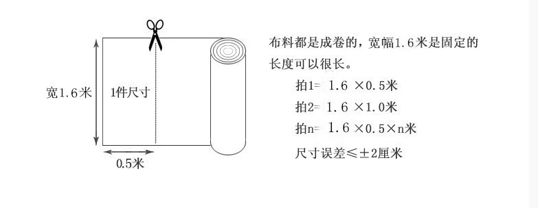 Giả thỏ lông cỏ quần áo vải sang trọng khăn quàng vải vải nền DIY thủ công tóc nhân tạo thỏ lông - Vải vải tự làm