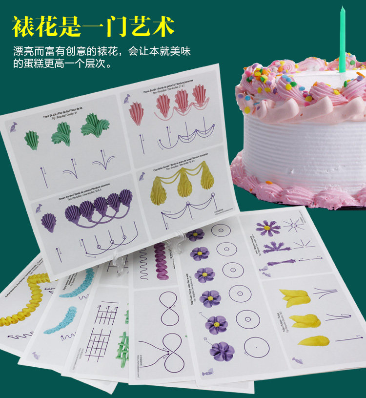 Упражнения по украшению_03.jpg