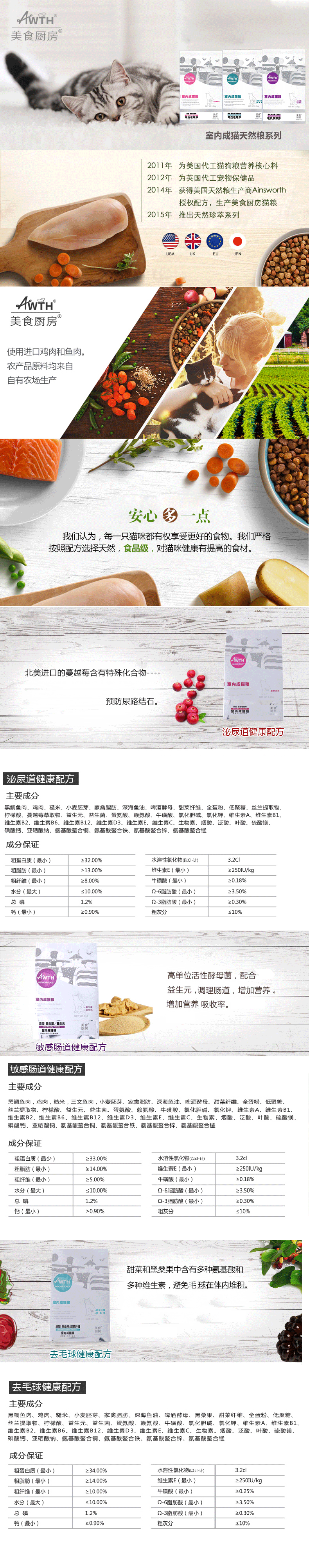 Gourmet nhà bếp trong nhà tóc bóng vào thức ăn cho mèo 1 lb. tóc loại bỏ bóng điều hòa dạ dày pet cat staple thực phẩm thức ăn cho mèo con 2 tháng tuổi