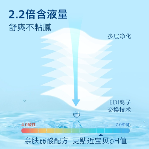Philips, туалетная бумага, детские гигиенические салфетки для кожи ягодиц