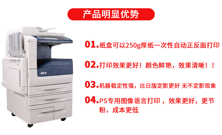 Máy photocopy in Xerox 7535 7556 5575 2265 7855 7835 - Máy photocopy đa chức năng