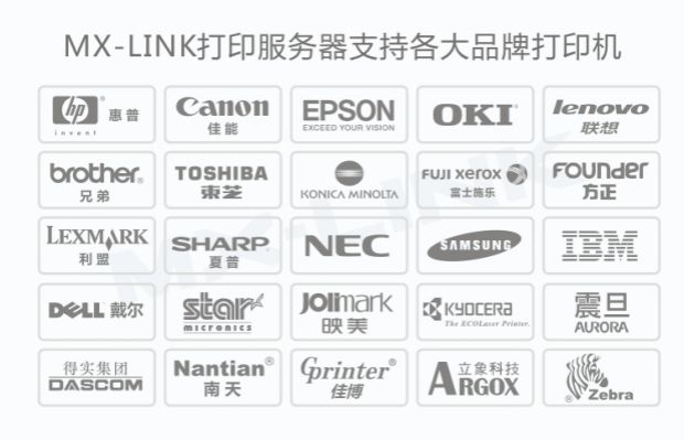 MX-LINK hỗ trợ 2 máy in USB, quét in mạng không dây, máy chủ dùng chung, in phân đoạn - Phụ kiện máy in phụ kiện máy in tem