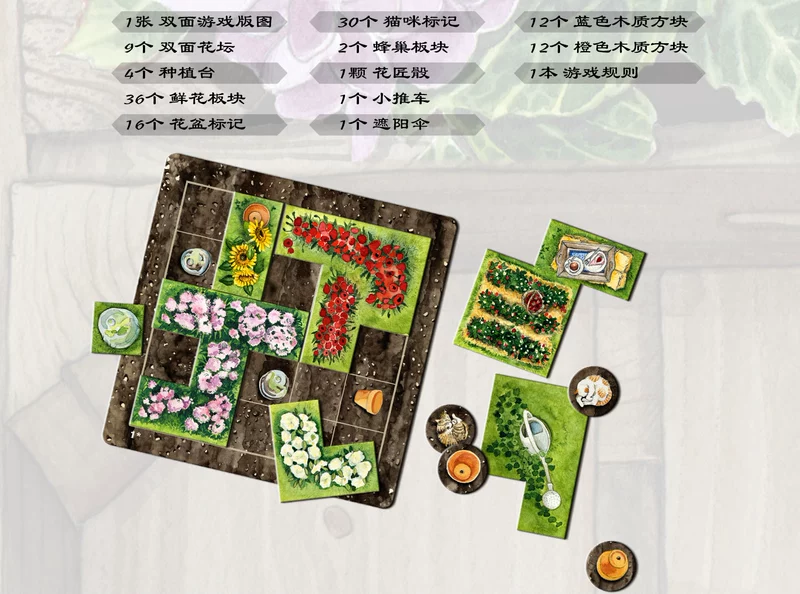 Câu chuyện về bến du lịch nhà hoa Câu chuyện phiên bản Trung Quốc Cottage Garden Family Party Board - Trò chơi trên bàn