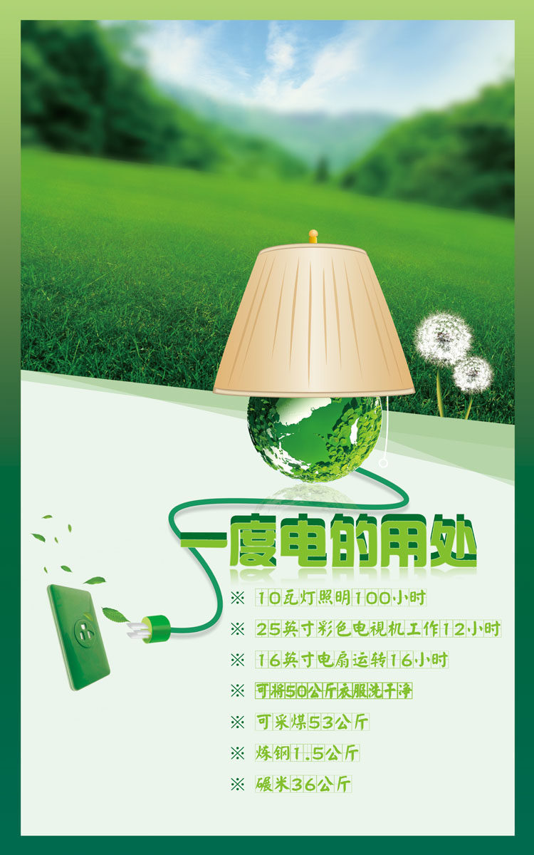 590 Pendulum poster printed exhibition board material stickers 2 for the once electric use of environmental protection publicity painting