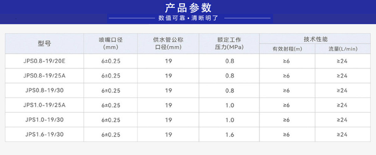 Садовый шланг 颖龙消防jps0.8-19消防自救卷盘卷软管消防水带盘25/30米消防卷盘