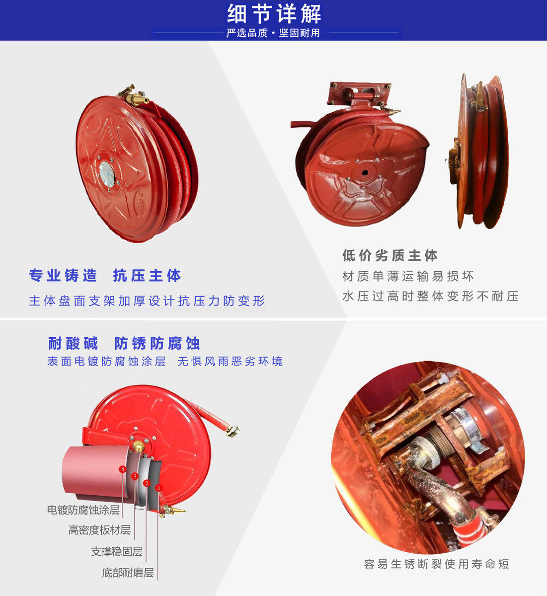 Садовый шланг 颖龙消防jps0.8-19消防自救卷盘卷软管消防水带盘25/30米消防卷盘