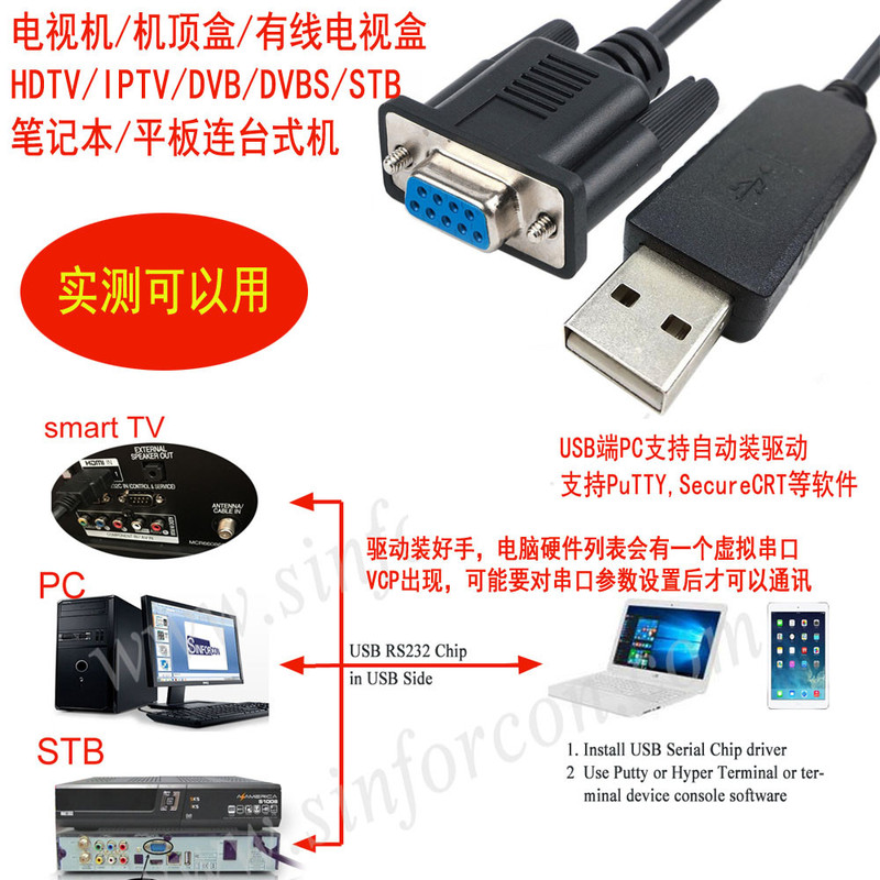 Zero-Modem Serial Cable Null Modem Communication Line Switchboard Tv Equipment Debugging Line