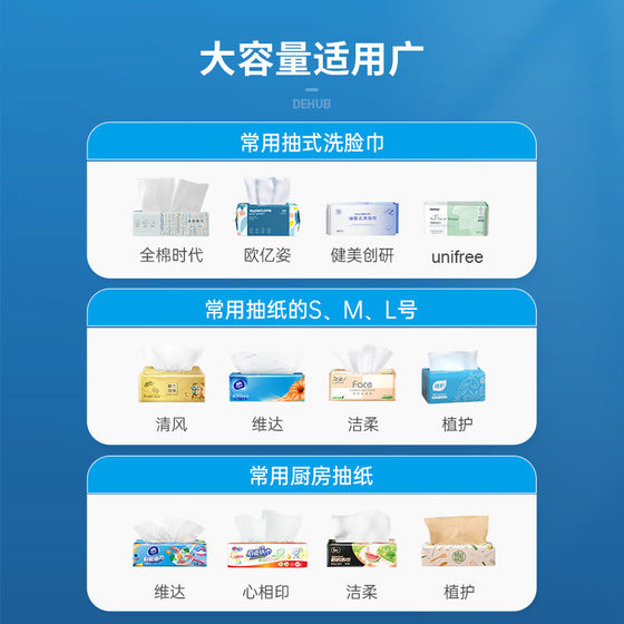 洗脸巾收纳盒壁挂洗面巾面巾纸挂架擦脸巾一次性洁面巾置物架