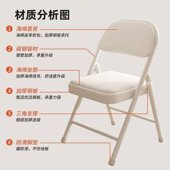 简易凳子靠背椅家用折叠椅子便携电脑椅培训会议椅餐椅宿舍办公椅