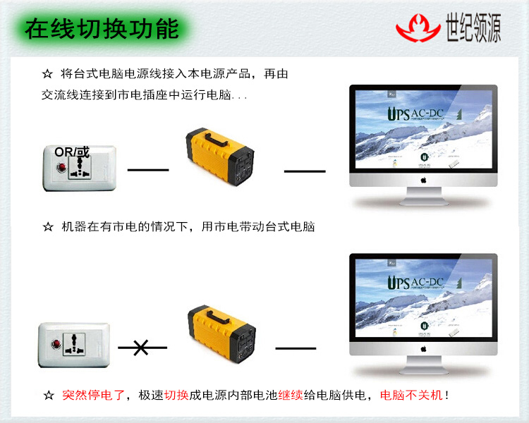Các di động điện thoại di động 220V điện liên tục cung cấp điện dự phòng UPS khẩn cấp loa ngoài trời nhà bể cá - Ngân hàng điện thoại di động sạc dự phòng iphone 12