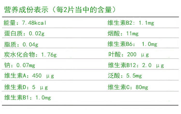 日本UNIMAT RIKEN ZOO 多种维生素 75日分 150颗粒 菠萝味 