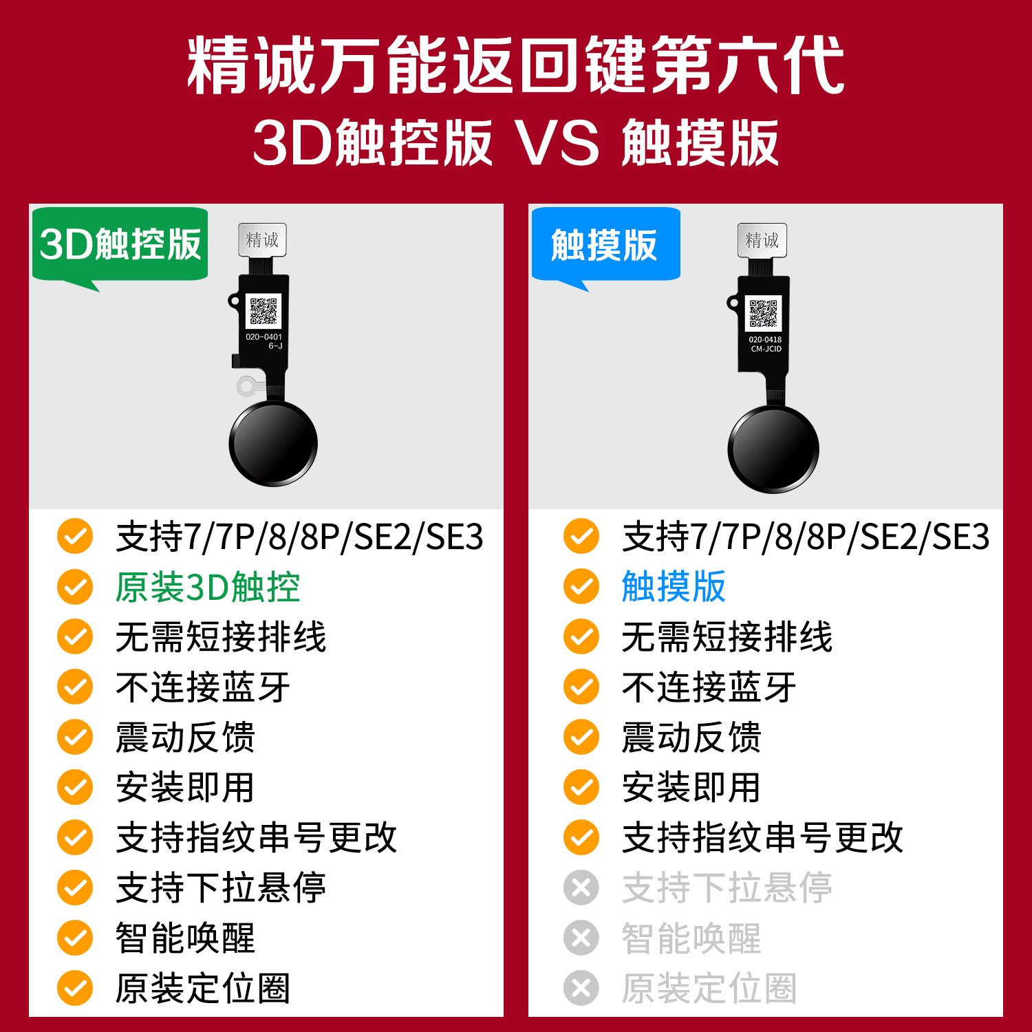 返回键图标:如何影响用户界面体验?-商品-淘宝百科网