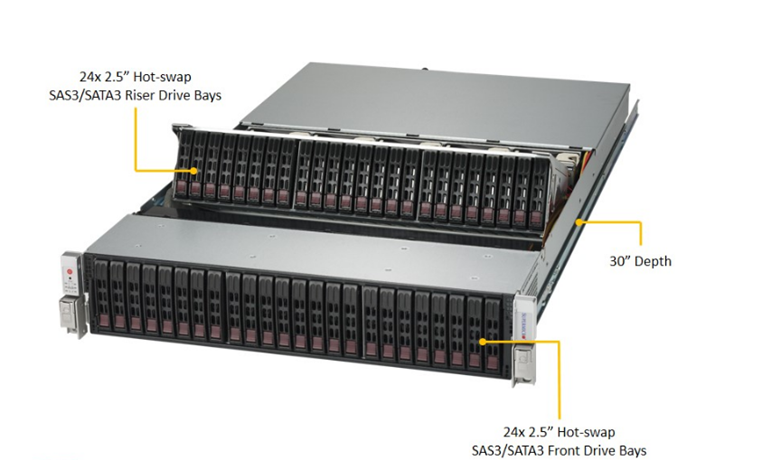 2U48 disk Supermicro 2028R-E1CR48N 3108 SAS3 1600W redundant X10DSC