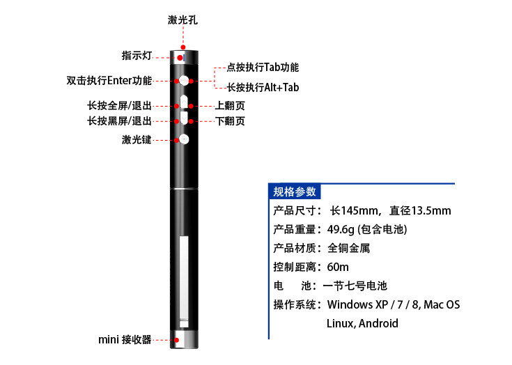 Telecommande - pointeur laser - Ref 383933 Image 12
