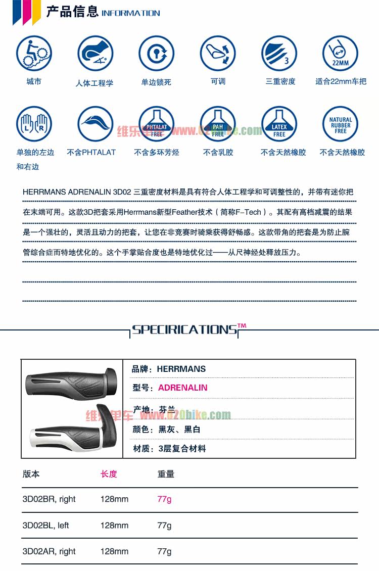 Poignées de vélo HERRMANS - Ref 2354953 Image 4