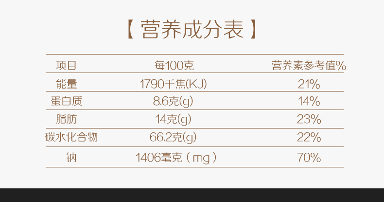 韩国农心部队锅辛拉面