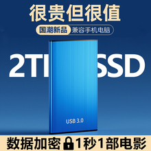 Накопители (SSD) фото