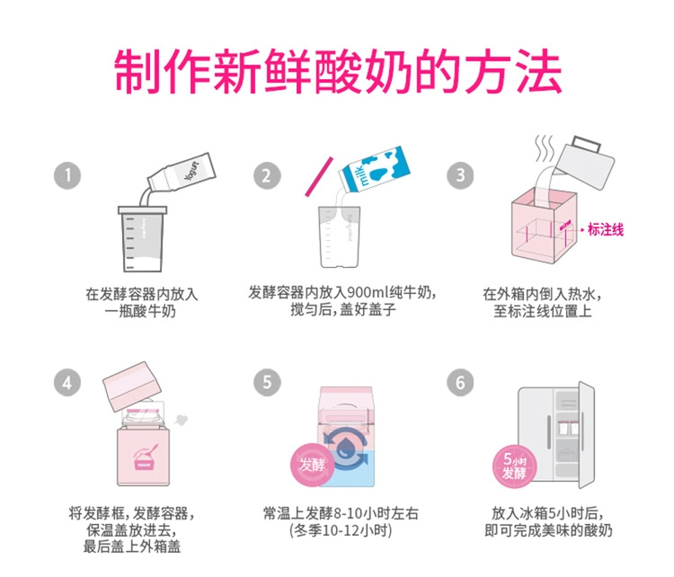 Hàn Quốc nhập khẩu sữa chua hộ gia đình không chèn máy làm sữa chua lên men tự làm máy làm sữa chua 1 Gói - Sản xuất sữa chua