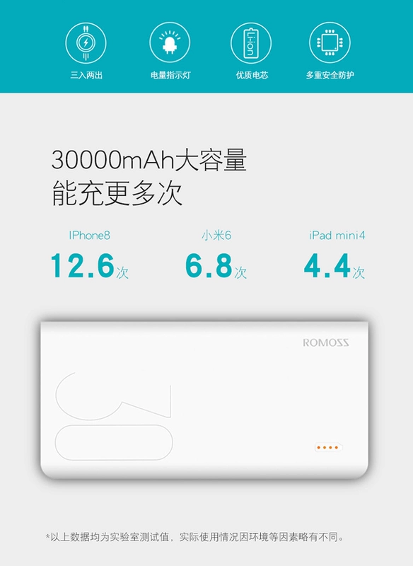 Rome Shisen8 sạc kho báu 30.000 mAh dung lượng lớn điện thoại di động máy tính bảng phổ thông mới