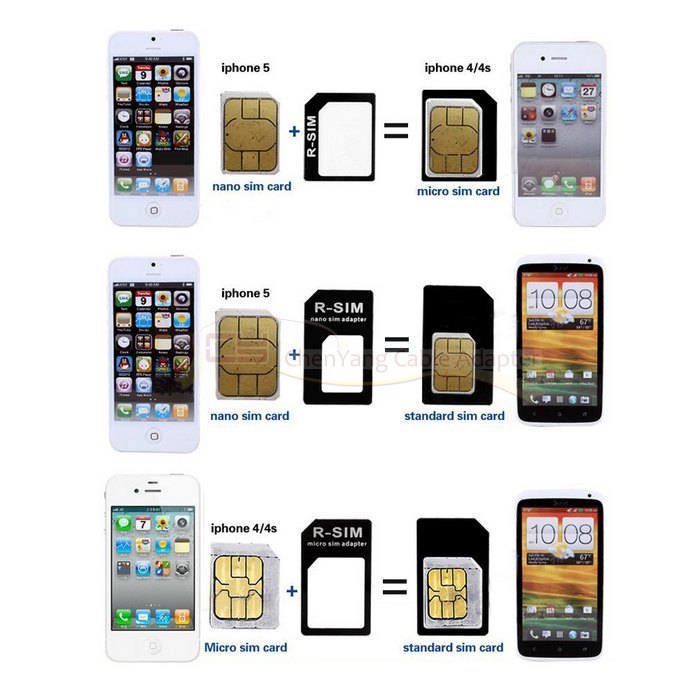 Pince pour cartes SIM - Ref 306705 Image 6