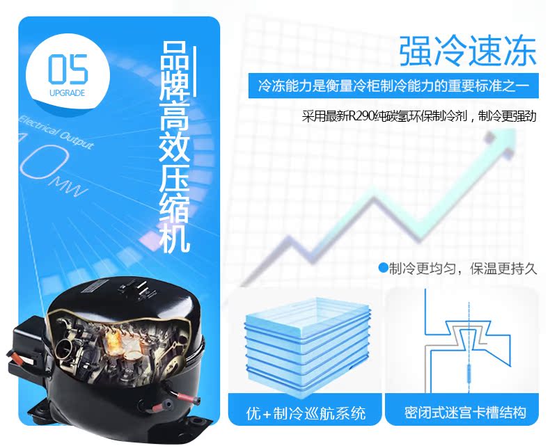 Tủ đông lạnh thương mại nhỏ ngang Aucma / Aucma BC / BD-202SFA - Tủ đông tủ đông siêu thị