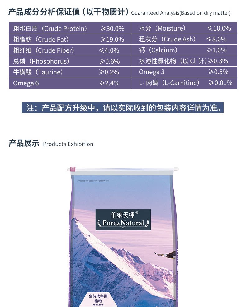 Счастливого плаката