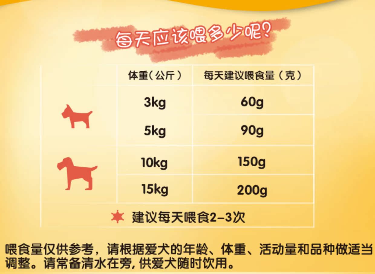 Thức ăn cho chó Boqi Baobao đa dụng thức ăn cho chó cỡ nhỏ và trung bình Thức ăn cho chó trưởng thành Thức ăn cho chó thịt bò gan chó chính thức ăn 4kg thuc an cho chó
