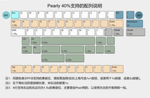 YDKB Pearly 40%Bluetooth USB Dual-mode mechanical Keyboard PCB supports Pearl and Aquiver