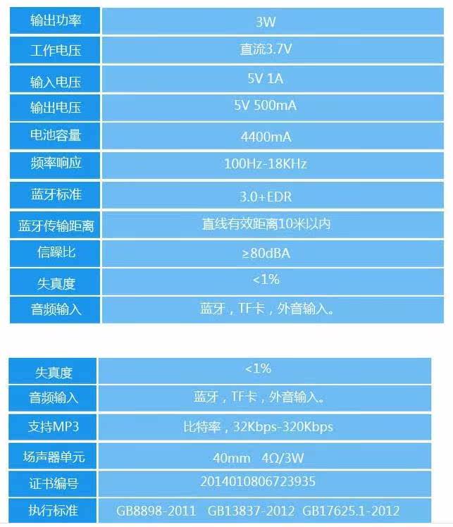 Haut-parleurs pour vélos - Ref 2265746 Image 6