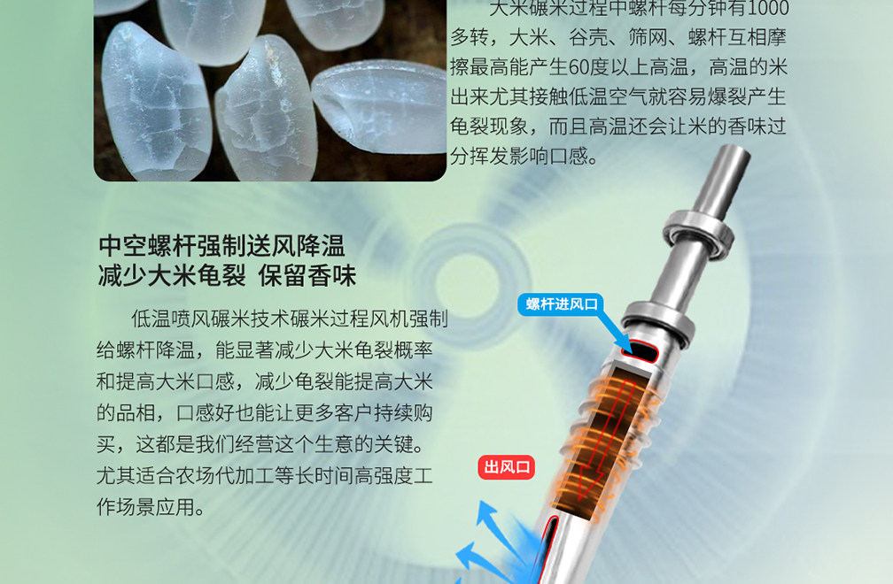 Райс мельница leehwa韩国进口鲜米机新型全自动碾米机大型商用打米机米店磨米机