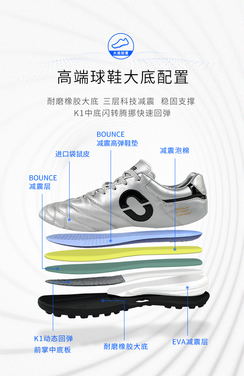 全面无短板 一款适合所有人的人草TF利器