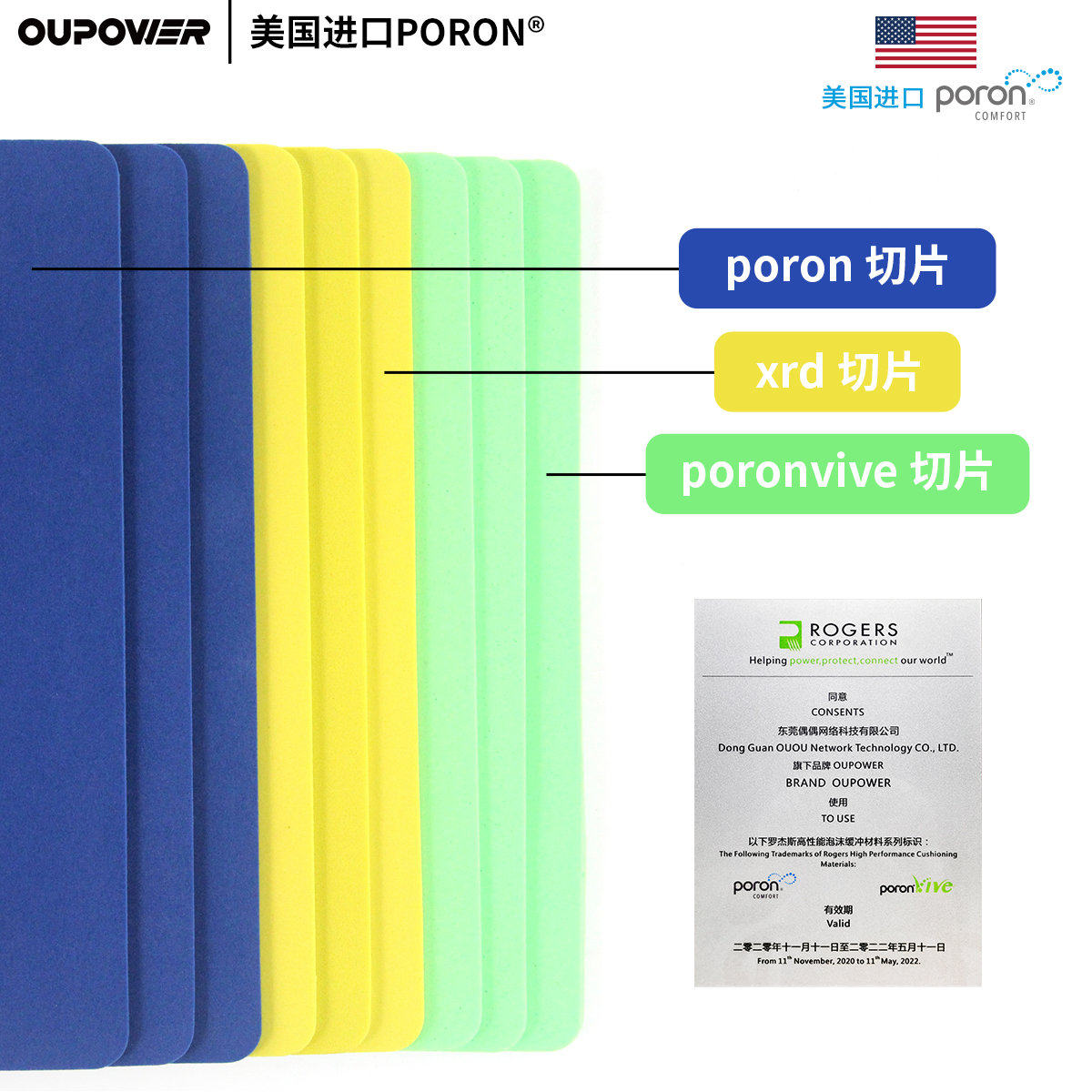 Poron American slice Xrd shock absorption material Vive cushioning bullet full palm insole DIY Rogers authorization