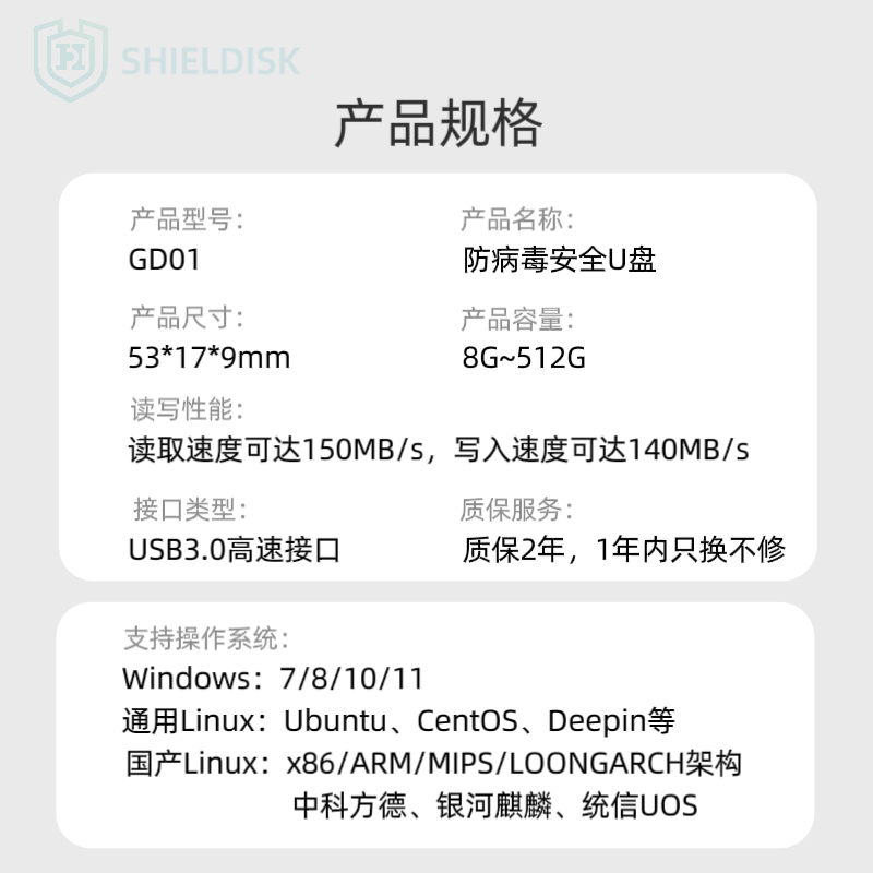 Защищенный USB-накопитель SHIELDISK GD01 с биометрическим сканером отпечатков пальцев