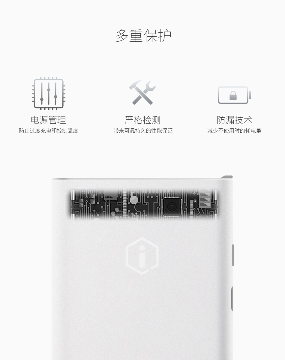 iQunix 5000 Haoan nhôm di động điện thoại di động sạc điện thoại kho báu chứng nhận của Apple MFI siêu mỏng - Ngân hàng điện thoại di động pin sạc dự phòng energizer