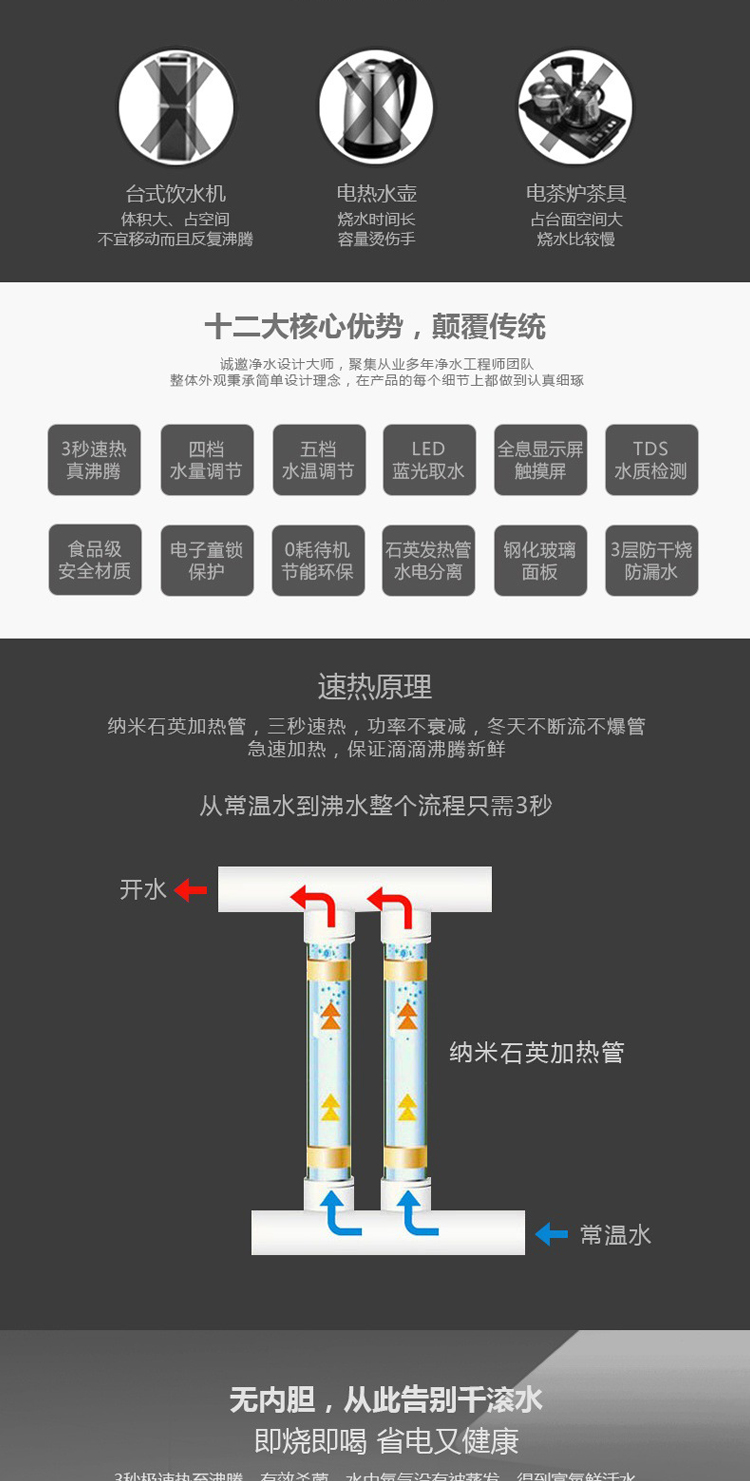 máy lọc nước biển Máy đường ống Máy tưới nước treo tường Loại nóng và lạnh Nhà máy nước tinh khiết tốc độ nóng thông minh Máy nước treo tường lọc nước công nghiệp